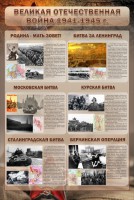 Стенд "Великая отечественная война (битвы)" - fgospostavki.ru - Донецк
