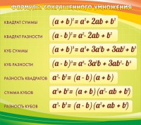 Стенд "Формулы сокращенного умножения" Вариант 3 - fgospostavki.ru - Донецк