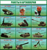 Стенд "Ракеты и артиллерия" - fgospostavki.ru - Донецк
