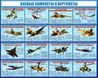 Стенд "Боевые самолеты и вертолеты" - fgospostavki.ru - Донецк