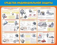 Стенд "Средства индивидуальной защиты" Вариант 2 - fgospostavki.ru - Донецк