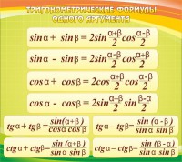 Стенд "Тригонометрические формулы" - fgospostavki.ru - Донецк
