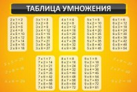 Стенд "Таблица умножения" Вариант 1 - fgospostavki.ru - Донецк