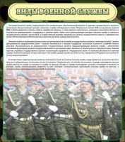 Стенд "Виды военной службы" - fgospostavki.ru - Донецк