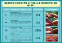 Стенд "Вязание крючком. Условные обозначения. Часть 1" - fgospostavki.ru - Донецк