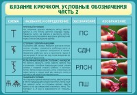 Стенд "Вязание крючком. Условные обозначения. Часть 2" - fgospostavki.ru - Донецк