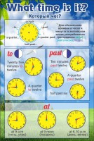 Стенд "Который час" - fgospostavki.ru - Донецк