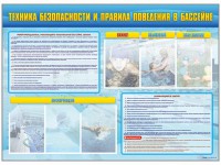 Стенд-уголок "Техника безопасности и правила поведения в бассейне" - fgospostavki.ru - Донецк