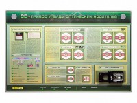 Электрифицированный информационный стенд-тренажер "CD-привод и виды оптических носителей" с функцией контроля и обучения - fgospostavki.ru - Донецк