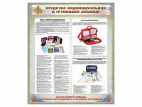 Стенд "Средства индивидуальной и групповой защиты" - fgospostavki.ru - Донецк
