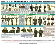 Комплект плакатов "Химическая защита" - fgospostavki.ru - Донецк