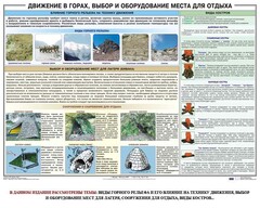 Комплект плакатов "Горная подготовка" - fgospostavki.ru - Донецк