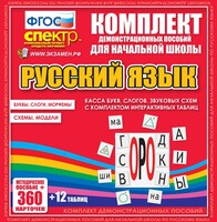 Динамические раздаточные пособия. Русский язык (комплект демонстрационных материалов). Касса букв, слогов, звуковых схем с набором интерактивных таблиц. - fgospostavki.ru - Донецк