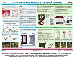 Комплект плакатов "Оказание первой доврачебной медицинской помощи" - fgospostavki.ru - Донецк