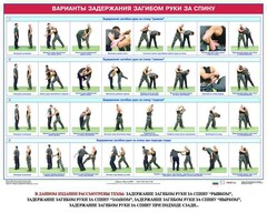 Комплект плакатов "Боевые приемы борьбы" - fgospostavki.ru - Донецк