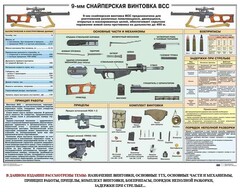 Комплект плакатов "Снайперская подготовка" - fgospostavki.ru - Донецк