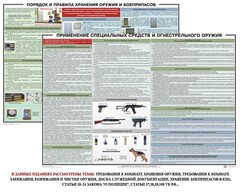 Комплект плакатов "Правила применения и сохранности оружия и спецсредств" - fgospostavki.ru - Донецк