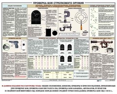 Плакат "Проверка боя стрелкового оружия" - fgospostavki.ru - Донецк