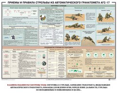 Плакат "Приемы и правила стрельбы из автоматического гранатомета АГС-17" - fgospostavki.ru - Донецк