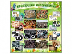Стенд "Вторичная переработка" - fgospostavki.ru - Донецк