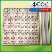 Дидактический набор "Цифры" - fgospostavki.ru - Донецк