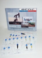 Коллекция "Нефть и продукты ее переработки" - fgospostavki.ru - Донецк