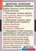 Комплект таблиц. Русский язык 6 класс - fgospostavki.ru - Донецк