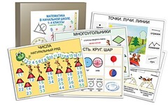Комплект таблиц "Математика в начальной школе 1-4 класс" - fgospostavki.ru - Донецк