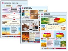 Комплект таблиц по географии "Экономика России" раздаточные (цветные, ламинированные, А4, 16 штук) - fgospostavki.ru - Донецк