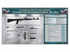 Электрифицированный стенд "Основные части и механизмы автомата Калашникова АК-74М" с полноразмерными, оригинальными макетами деталей и механизмов под стеклом - fgospostavki.ru - Донецк