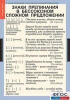 Комплект таблиц. Русский язык 9 класс - fgospostavki.ru - Донецк