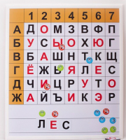 Магнитная доска "Фонетические шахматы" - fgospostavki.ru - Донецк