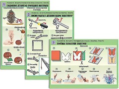 Комплект таблиц "Технология. Обработка природного материала и пластика" (6 таблиц, А1, ламинированные) - fgospostavki.ru - Донецк