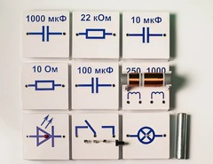 Набор для демонстраций по физике "Электричество-3" - fgospostavki.ru - Донецк