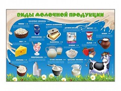 Электрифицированный стенд "Виды молочной продукции" - fgospostavki.ru - Донецк