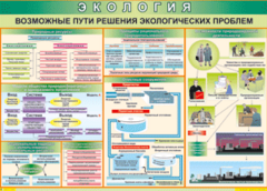 Таблица "Возможные пути решения экологических проблем" (100х140 сантиметров, винил) - fgospostavki.ru - Донецк