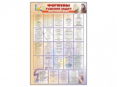 Стенд "Формулы для решения задач по математике" - fgospostavki.ru - Донецк