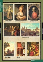 Комплект таблиц. Искусство. Мировая художественная культура. Стили и направления в русской живописи. - fgospostavki.ru - Донецк