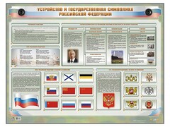 Интерактивный электрифицированный стенд "Устройство и государственная символика Российской Федерации" - fgospostavki.ru - Донецк