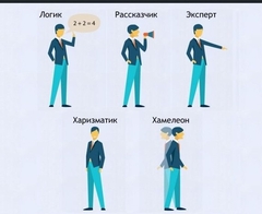 Интерактивные курсы. Русский язык 9 класс . Базовый. - fgospostavki.ru - Донецк