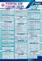 Стенд "Формулы для решения задач по физике" Вариант 1 - fgospostavki.ru - Донецк