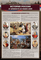 Комплектов стендов "История России в лицах" (6 шт.) - fgospostavki.ru - Донецк