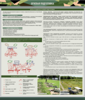 Стенд "Огневая подготовка" Вариант 1 - fgospostavki.ru - Донецк