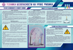 Стенд-уголок "Техника безопасности на уроках физики" - fgospostavki.ru - Донецк