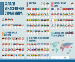 Стенд "Флаги и население мира" - fgospostavki.ru - Донецк