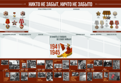 Стенд-уголок "Никто не забыт, ничто не забыто" - fgospostavki.ru - Донецк
