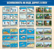 Стенд "Безопасность на воде, дороге, в лесу" - fgospostavki.ru - Донецк