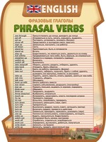 Стенд "Фразовые глаголы" - fgospostavki.ru - Донецк