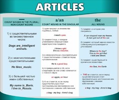 Стенд "Артикли" - fgospostavki.ru - Донецк
