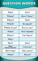 Стенд "Вопросительные слова" - fgospostavki.ru - Донецк